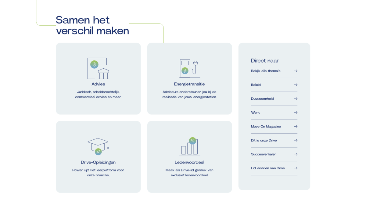 Drive diensten met icoontjes in grid