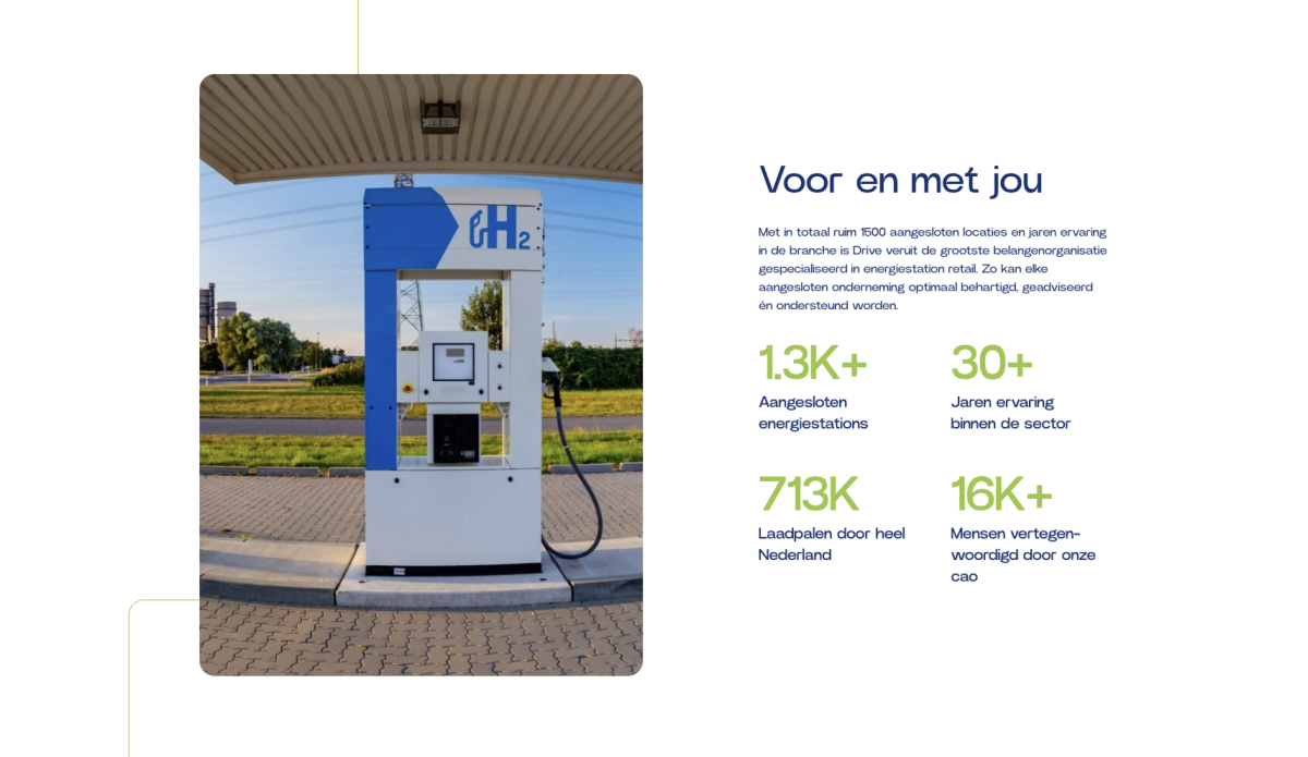 Drive getallen en cijfers