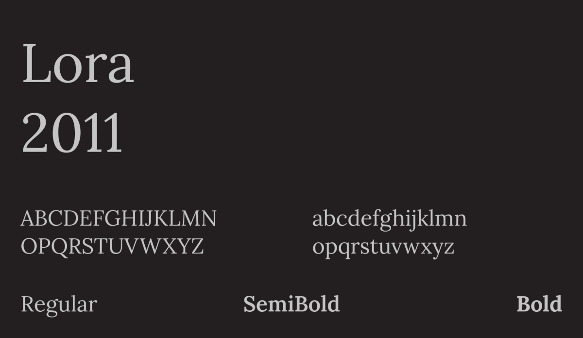 Lora lettertype voorbeeld