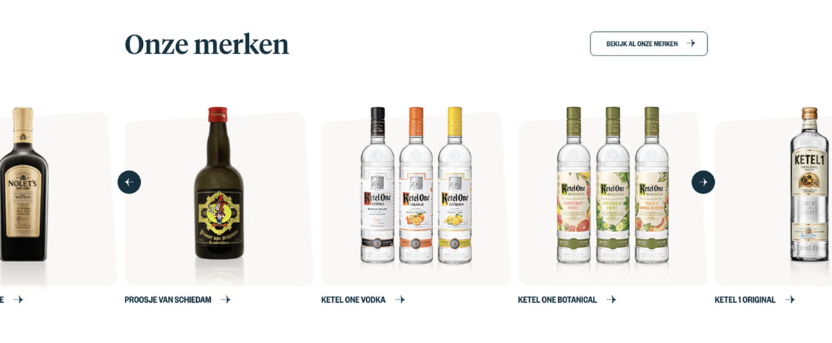 Nolet Merken
