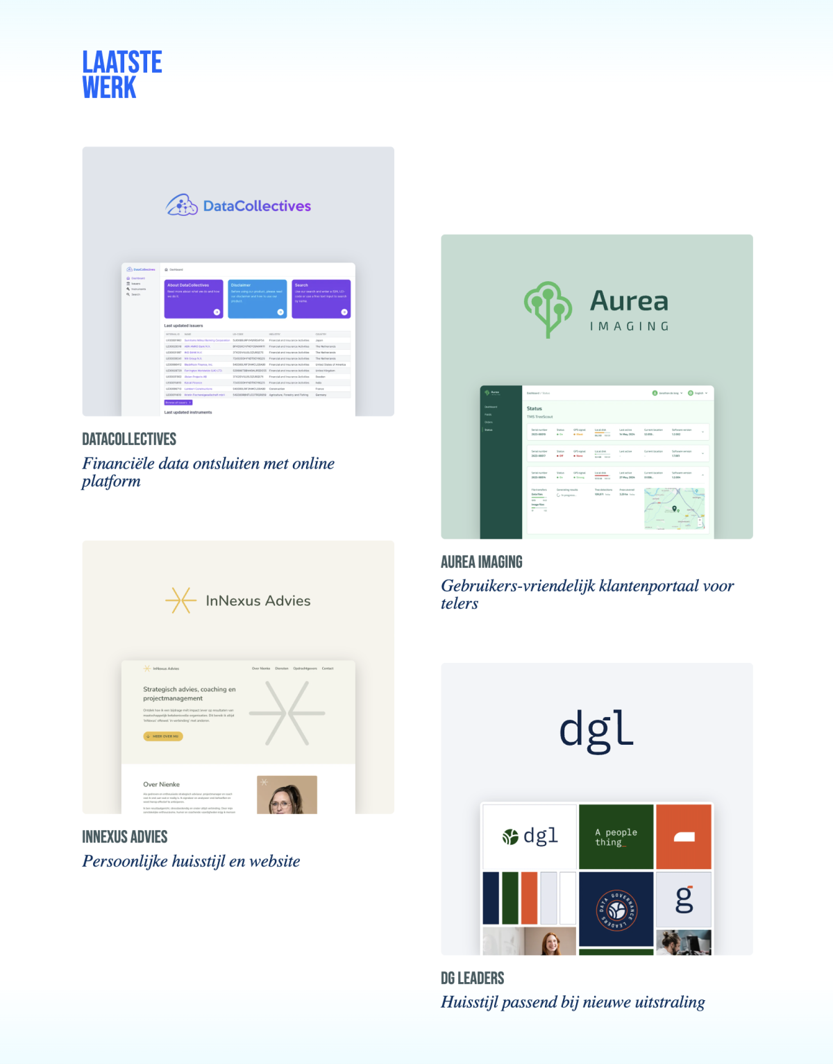 Own Identity Laatste werk