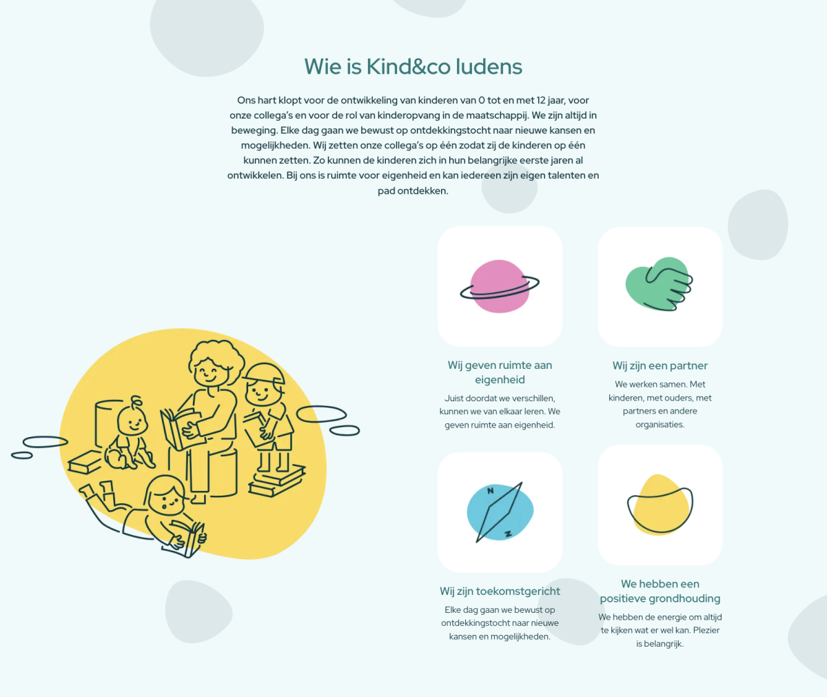 Wie is Kind co ludens